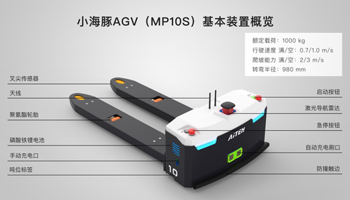 milan米兰明星产品——窄通道AGV叉车
